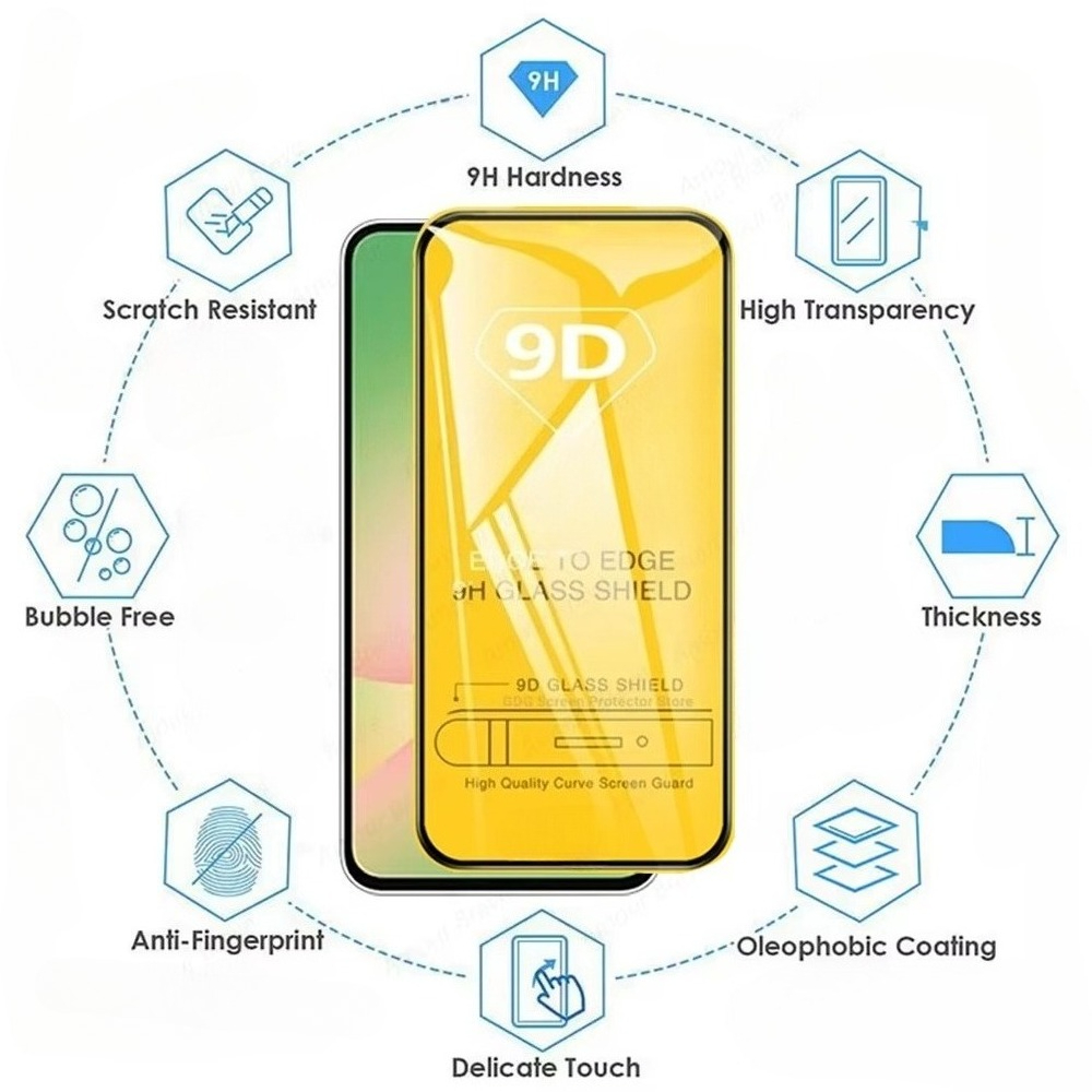 1-4PCS 9D Protective Glass For - Xiaomi Poco X6 review and price